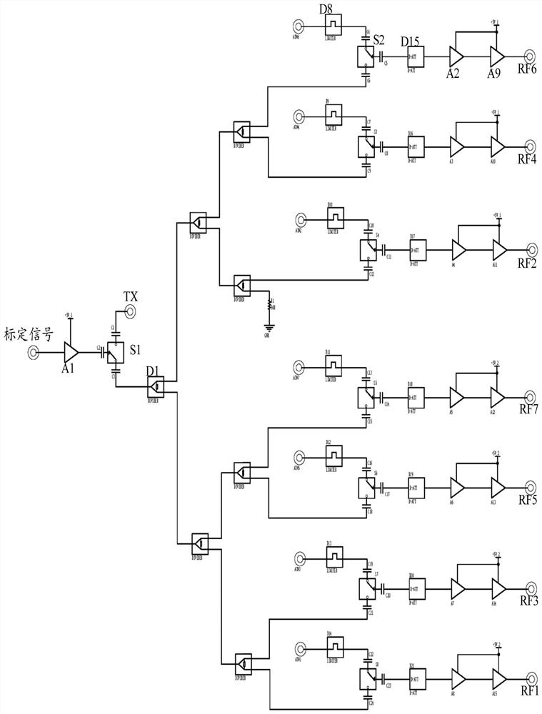 Novel ultra-wideband multi-channel receiving system