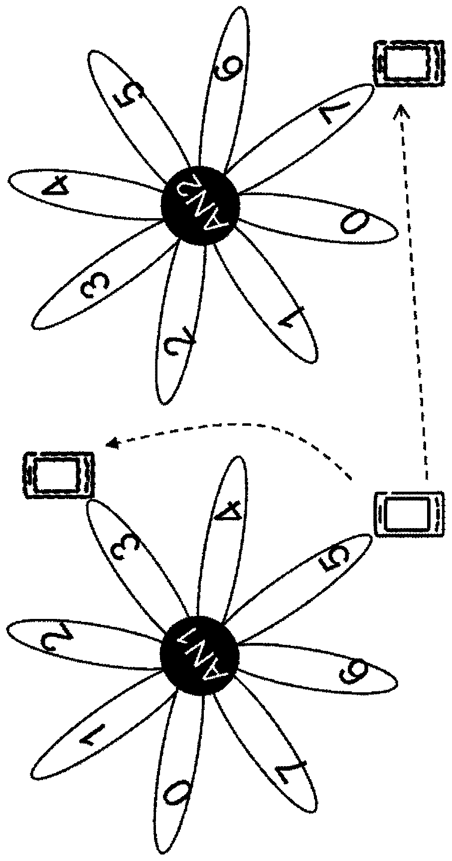 Network node and method for activation of mobility procedure in wireless communication network