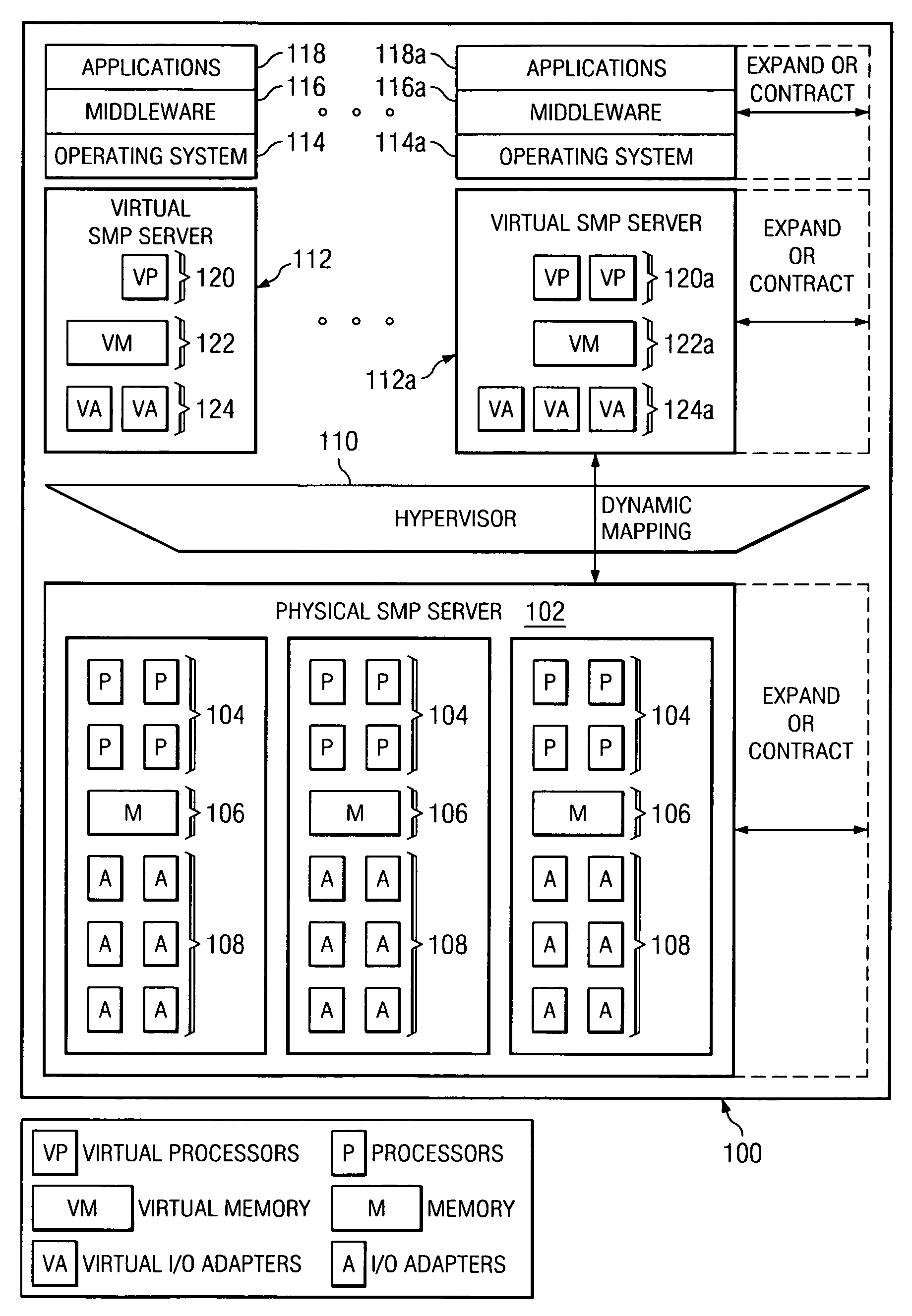 Method for dynamically managing power in microprocessor chips according to present processing demands