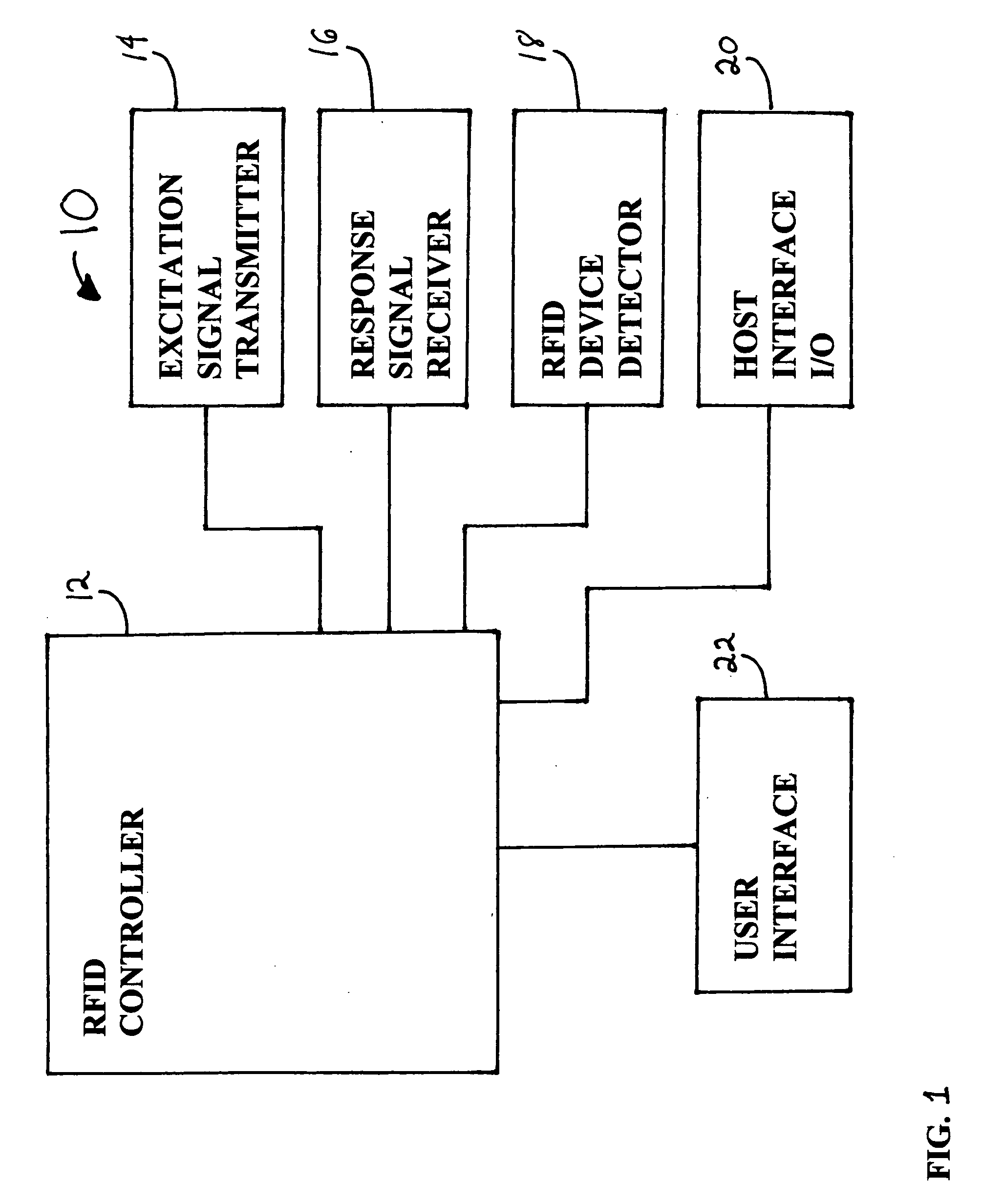 Power consumption management for an RFID reader