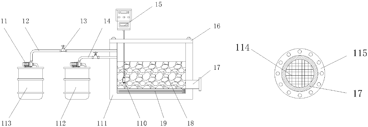 Preparation system for preparing biogas from domestic garbage