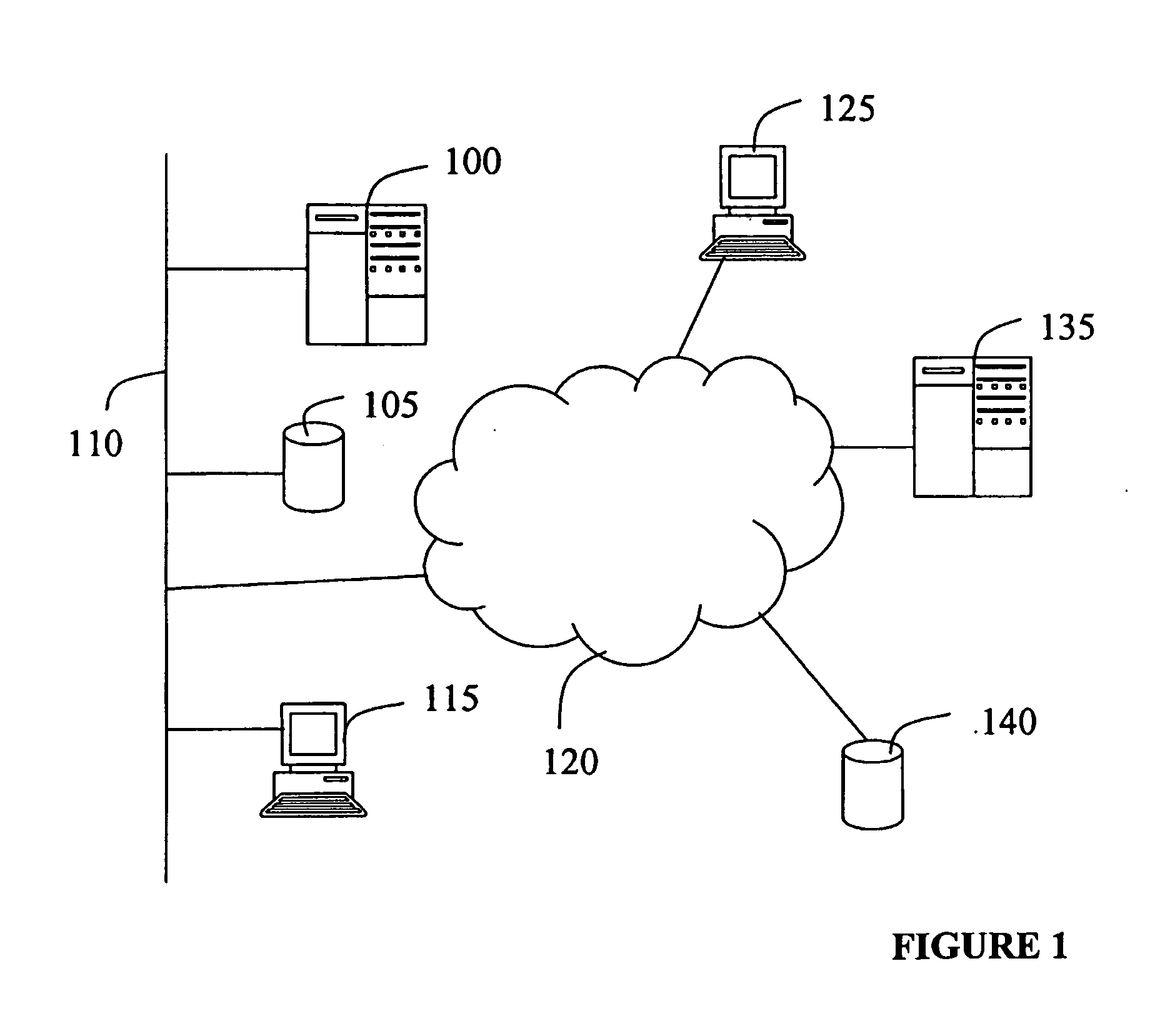 Data Compilation Apparatus and Method