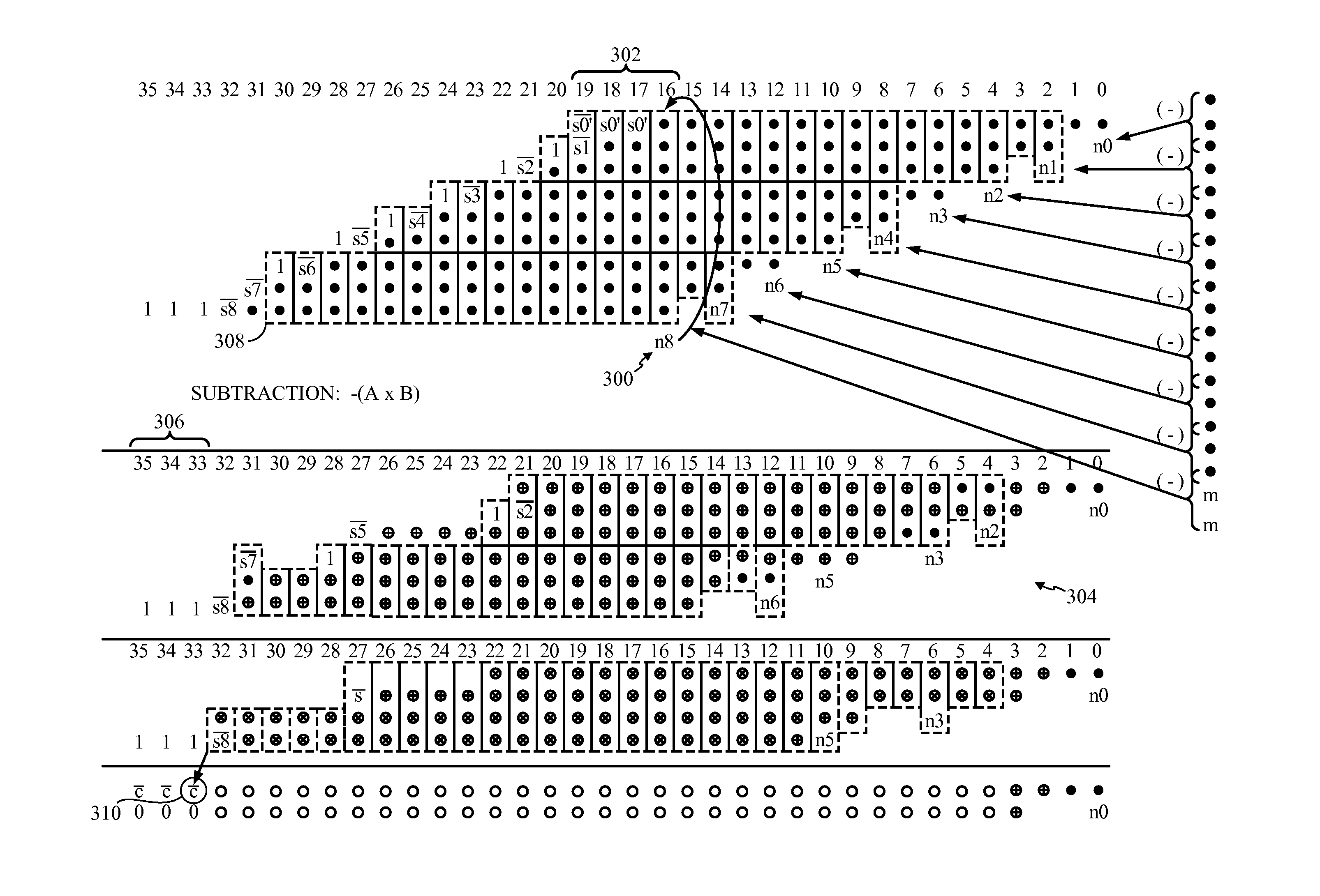 Power-efficient sign extension for booth multiplication methods and systems