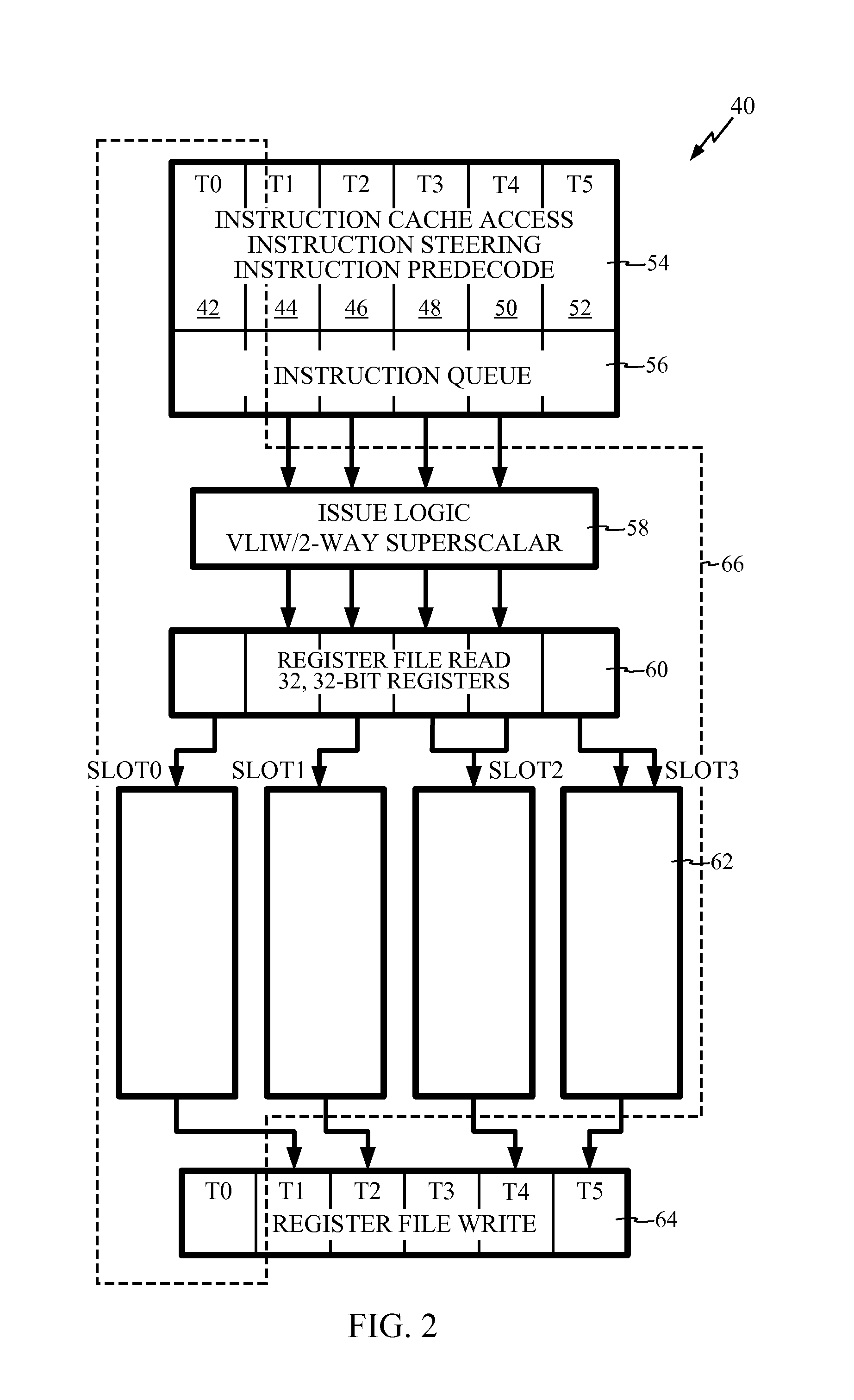 Power-efficient sign extension for booth multiplication methods and systems