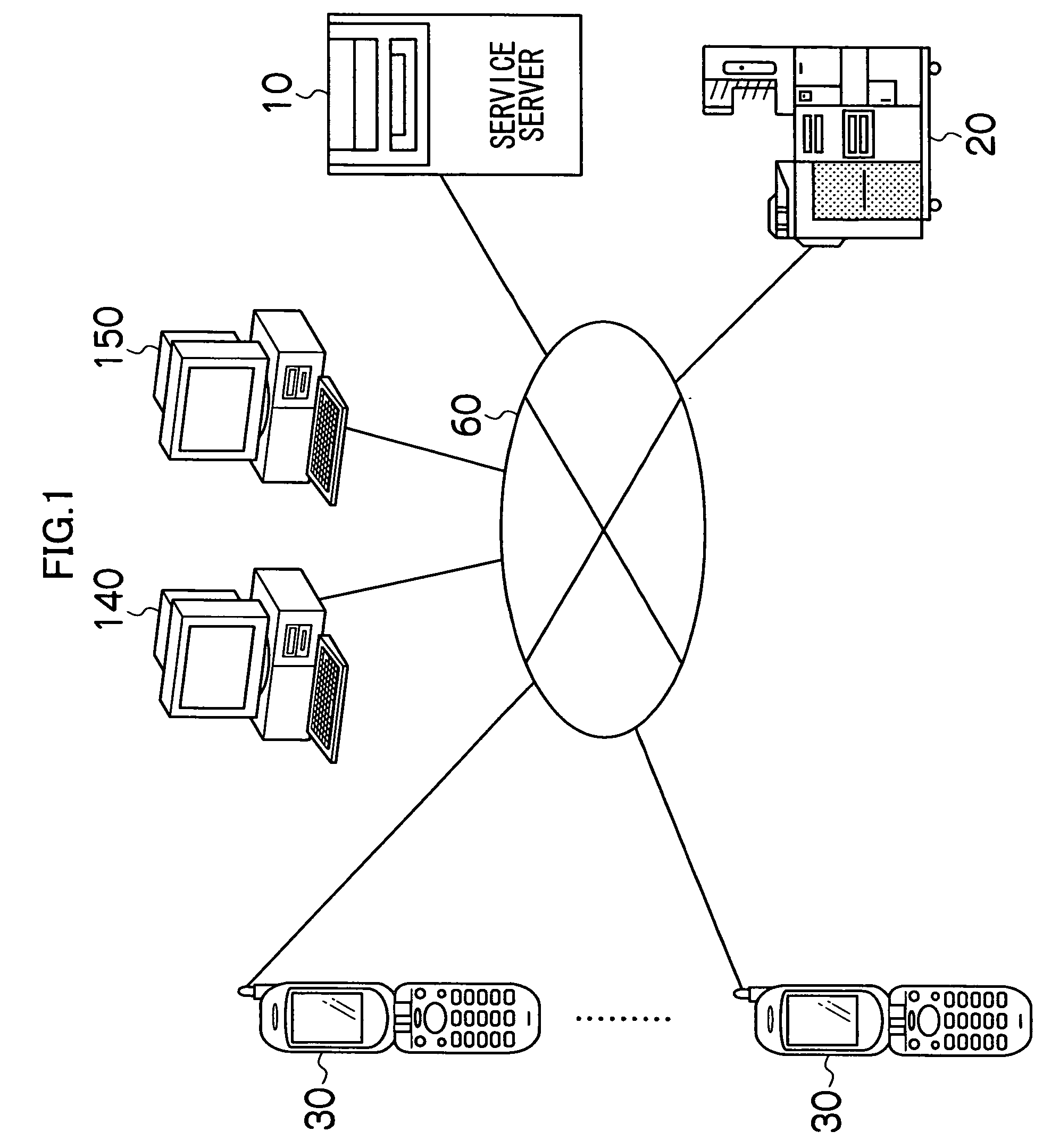 Service server and service method