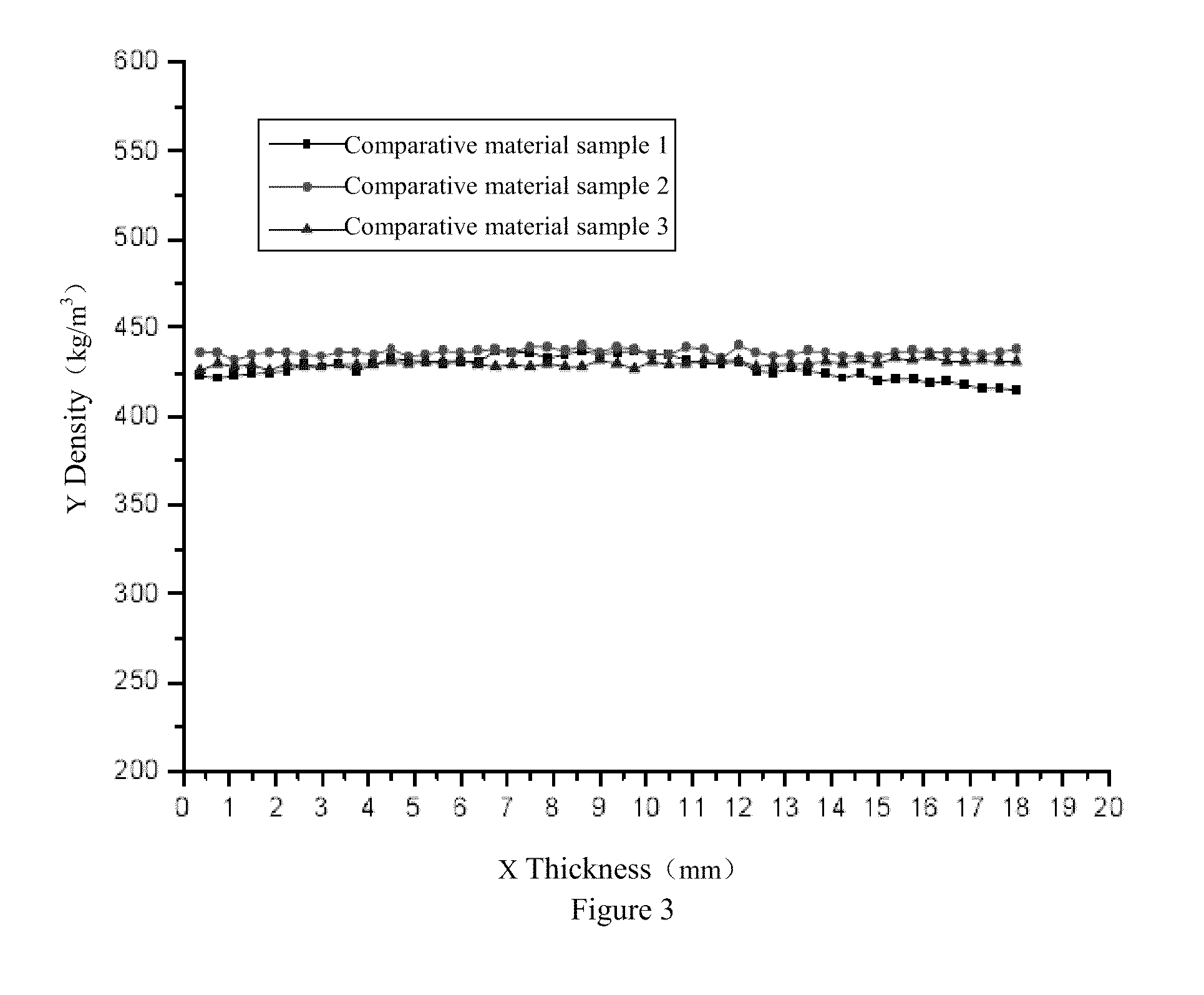 Type of surface-reinforced solid wood section material and its manufacturing method