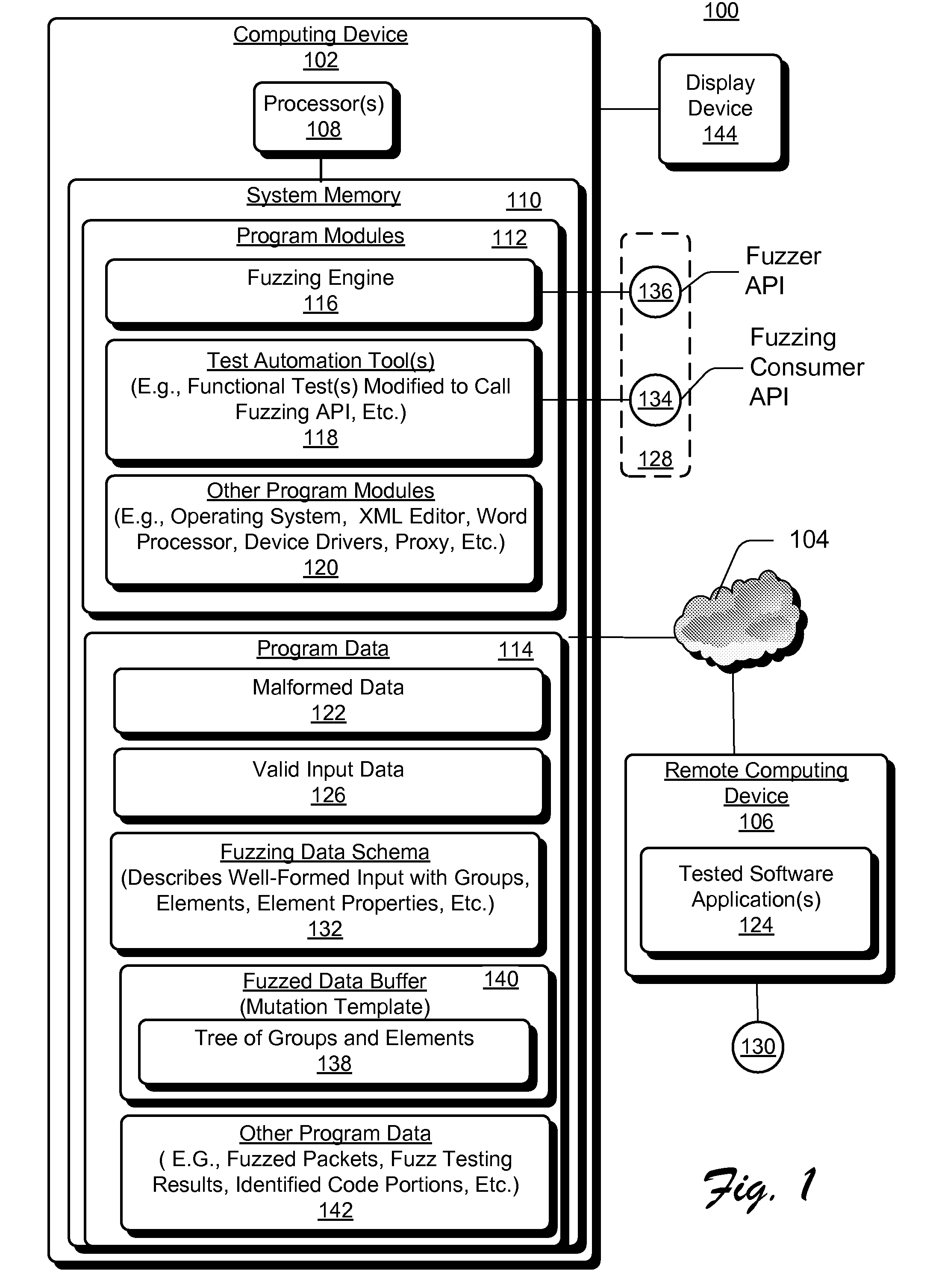 Delivering Malformed Data for Fuzz Testing to Software Applications