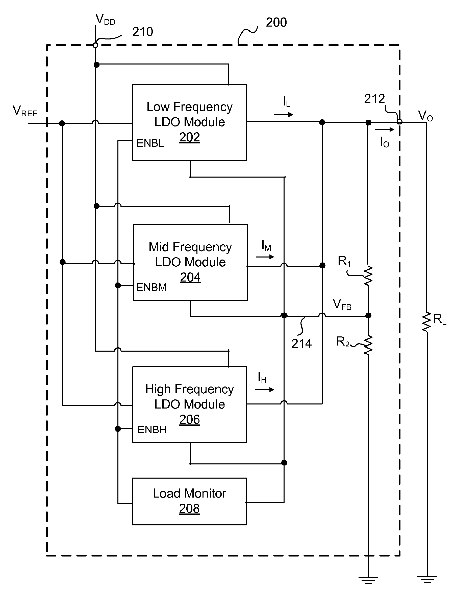 Multistage low dropout voltage regulation