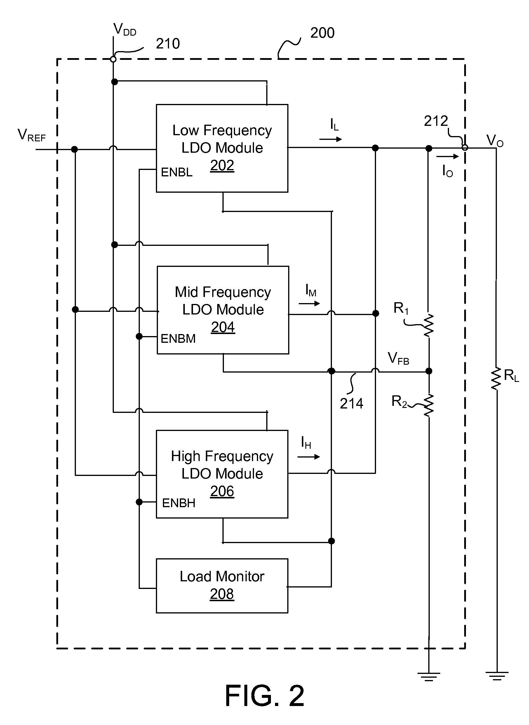 Multistage low dropout voltage regulation