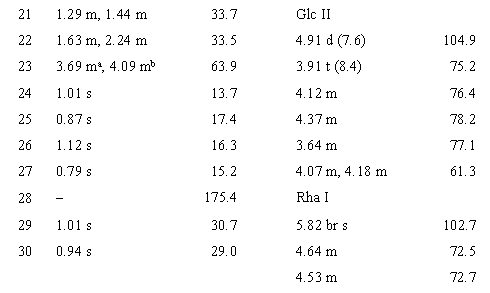 Triterpenoid saponin compound, extraction method of the triterpenoid saponin compound, and use of the triterpenoid saponin compound in treatment on myocardial ischemia/reperfusion injuries