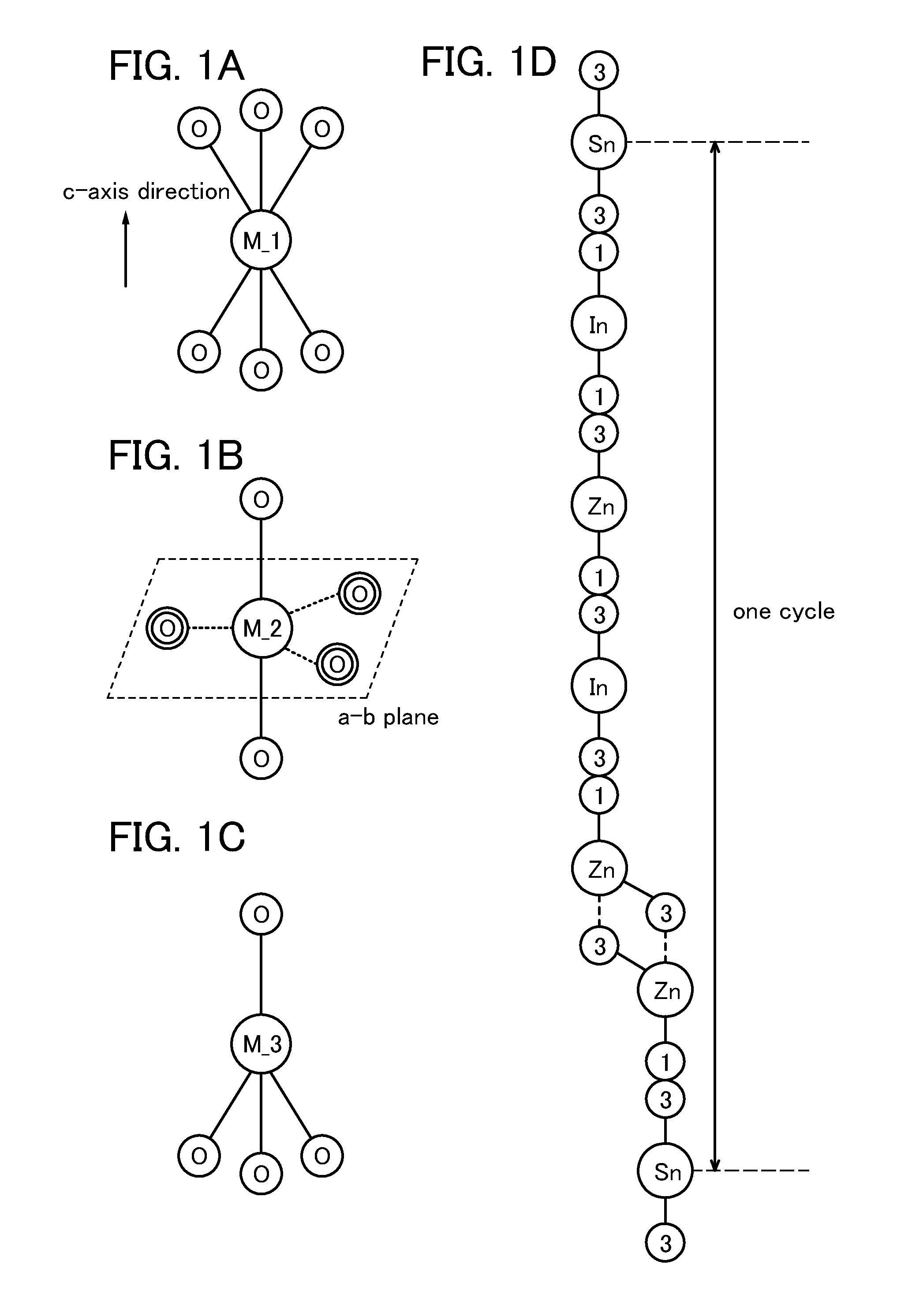 Oxide material and semiconductor device