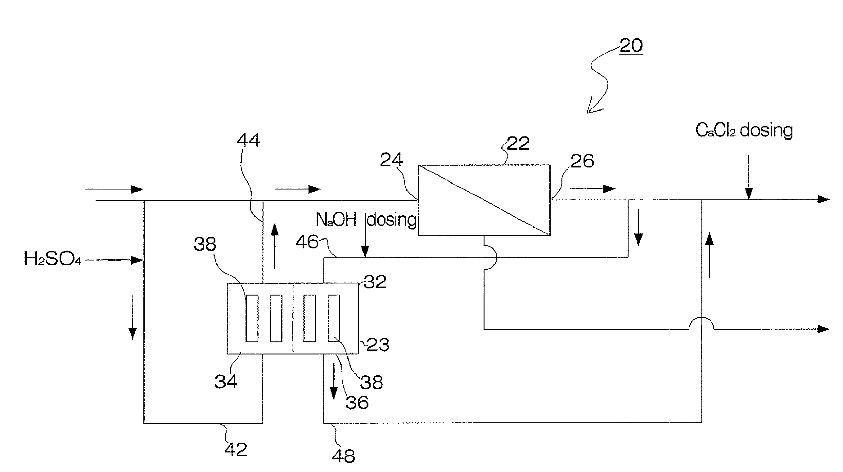 System and Method for using Carbon Dioxide Sequestered from Seawater in the Remineralization of Process Water