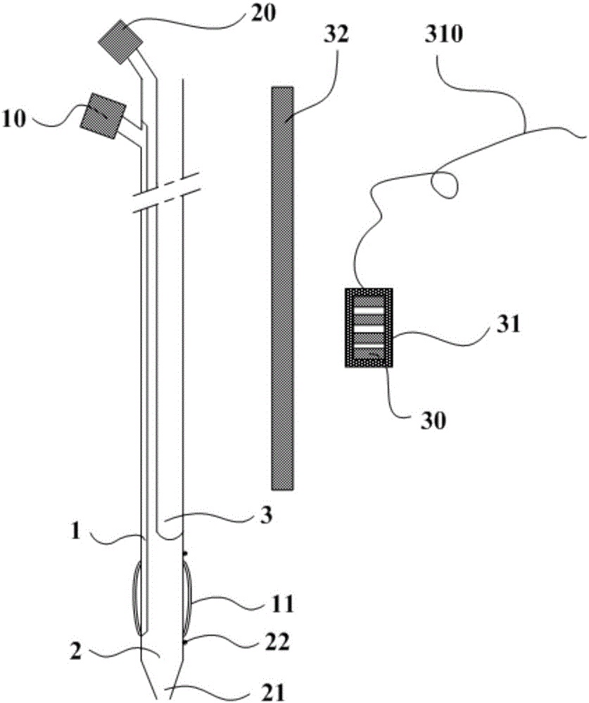 Balloon catheter applied to portal vein