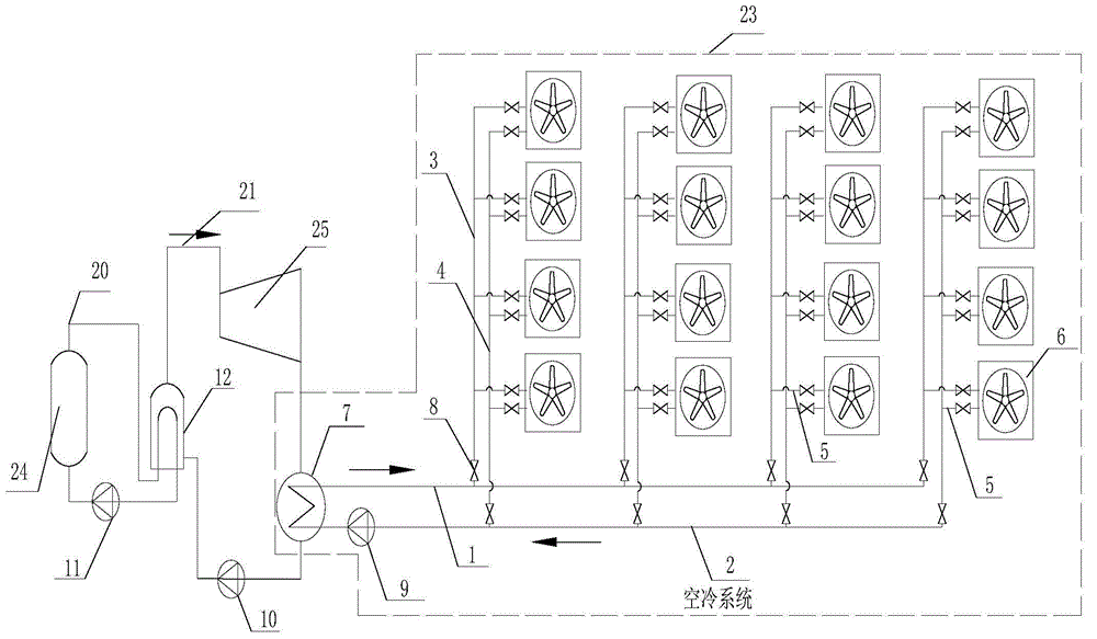 Modularized surface indirect air cooling system applicable to nuclear power plant in region with severe water shortage