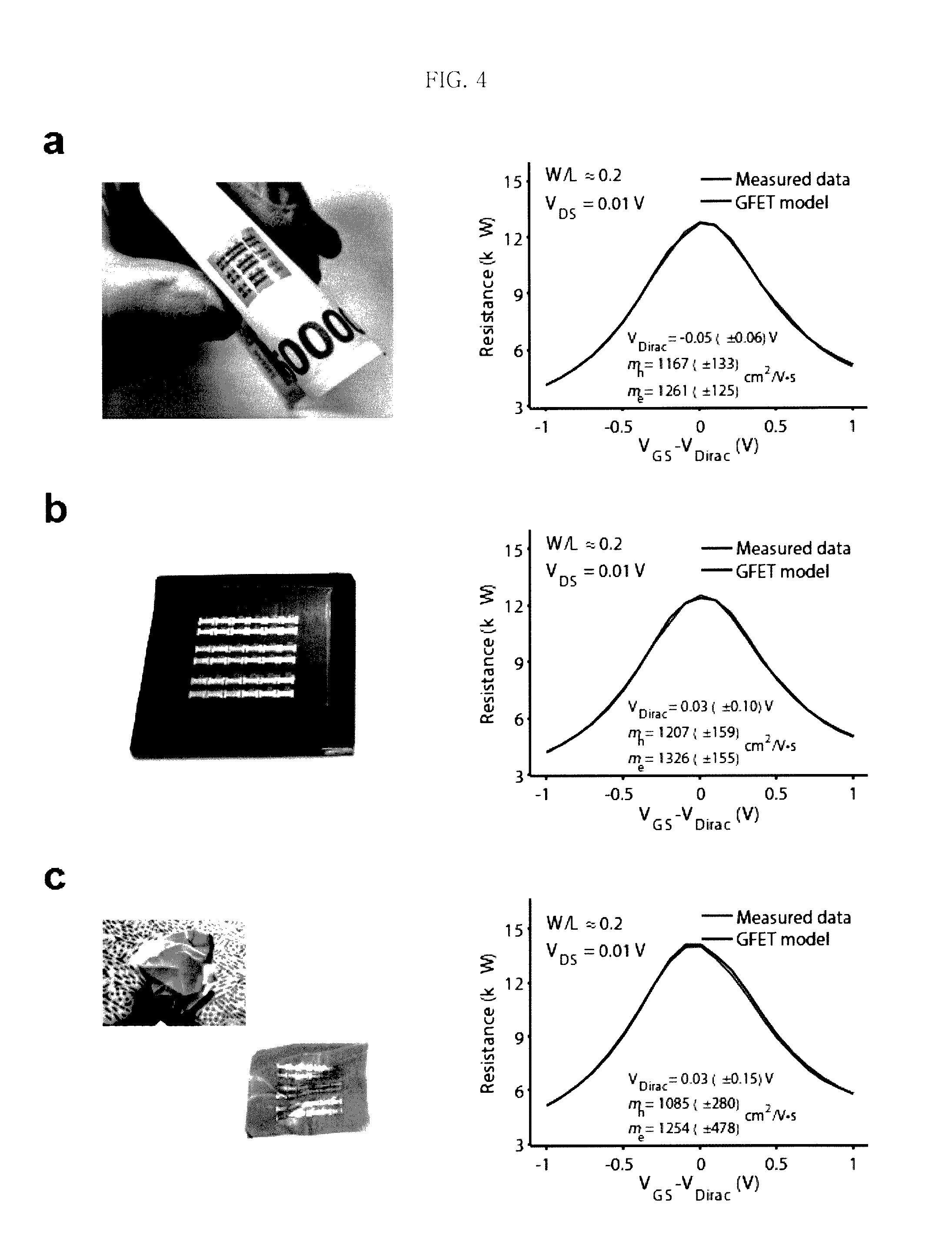 Flexible electronic device having adhesive function and method for manufacturing same