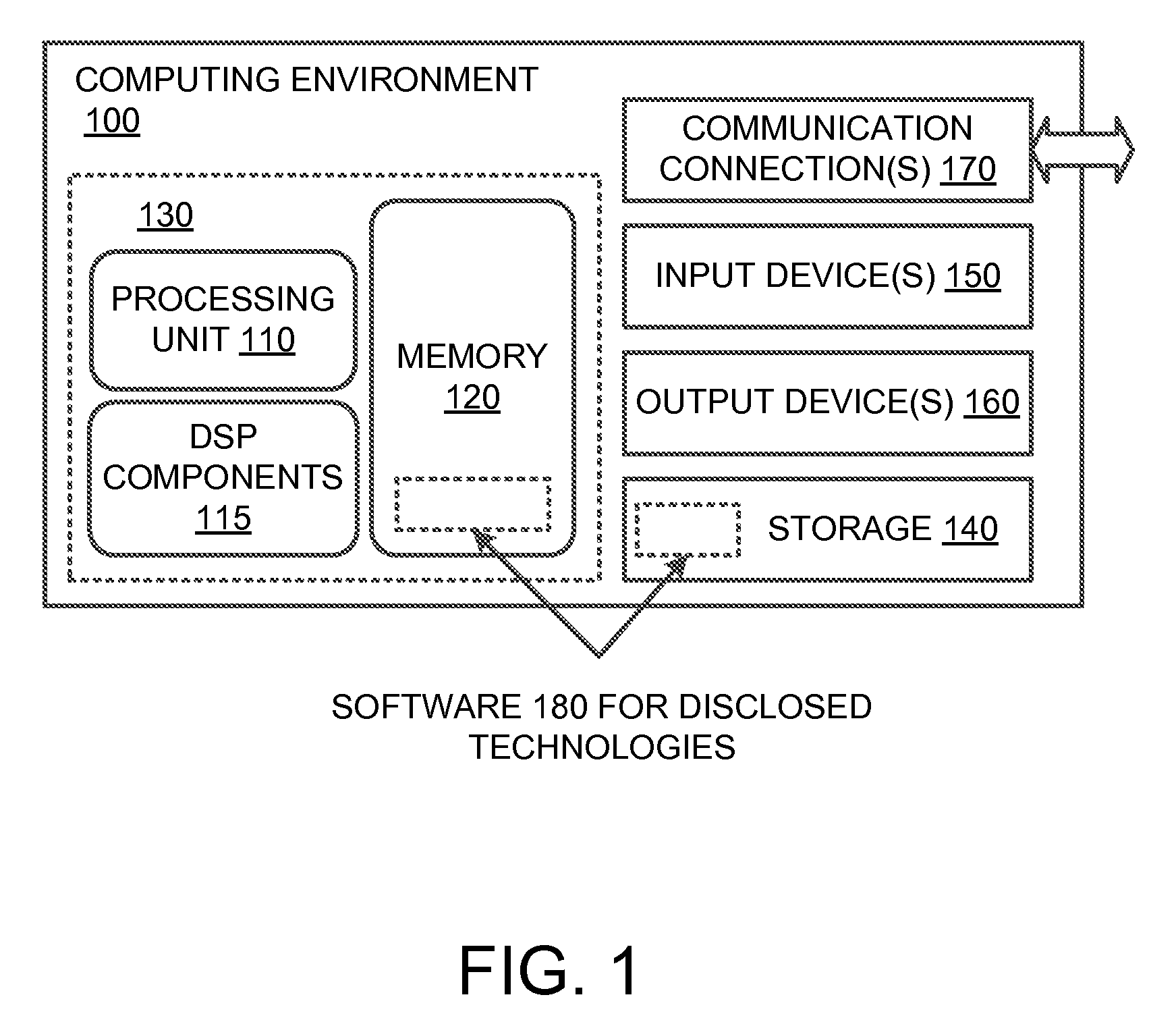 Global alignment for high-dynamic range image generation