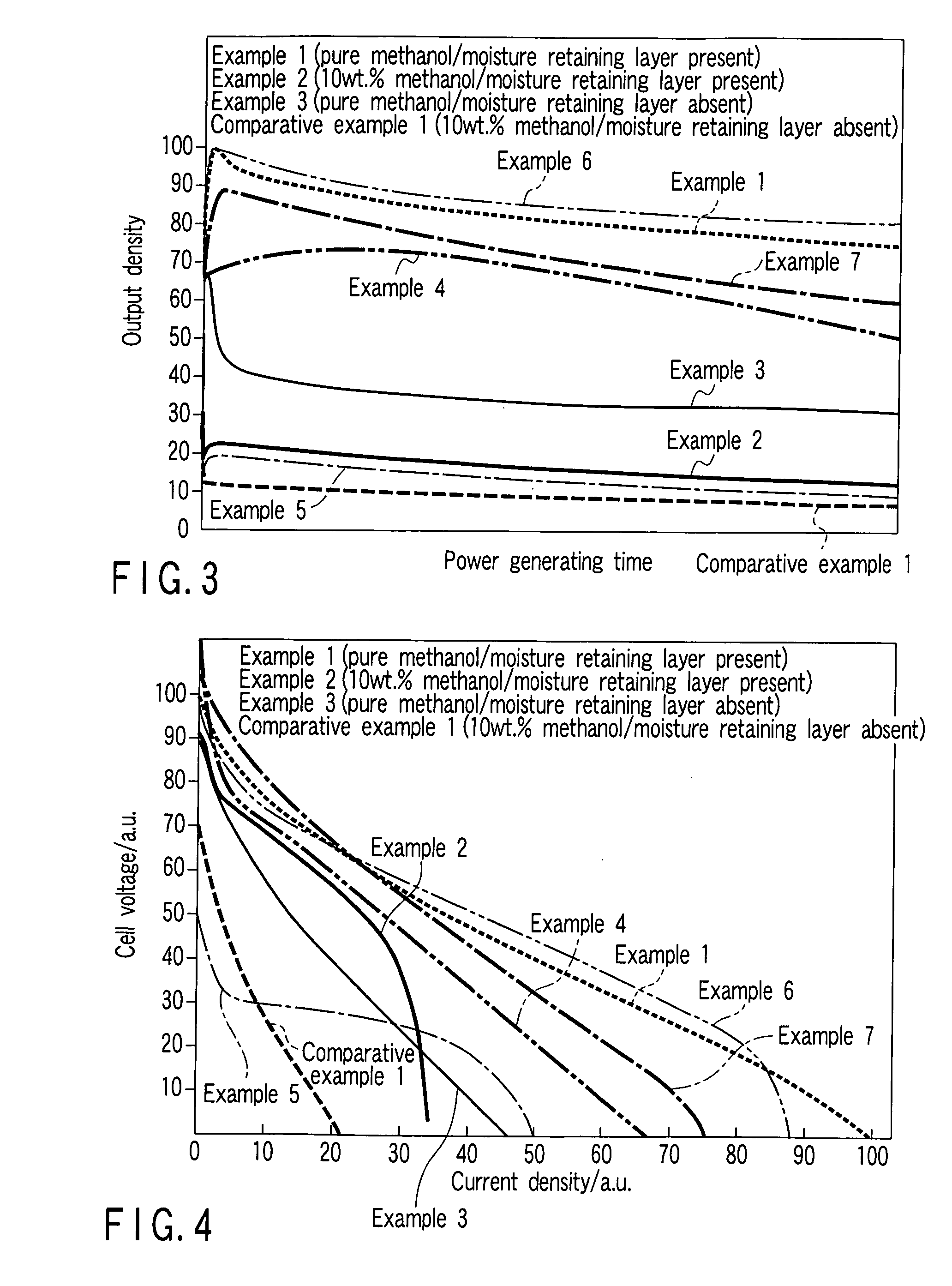 Fuel cell