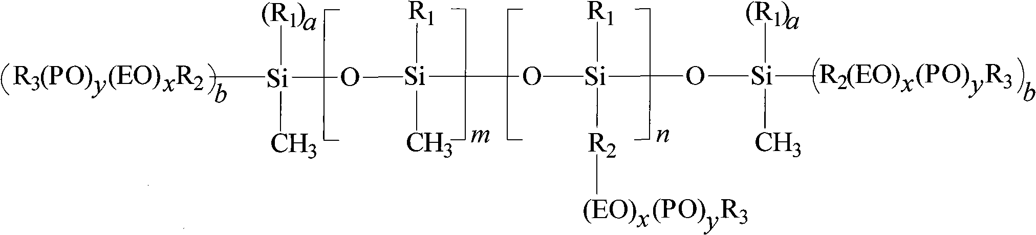 Method for dispersing highly viscous organosilicon mixture