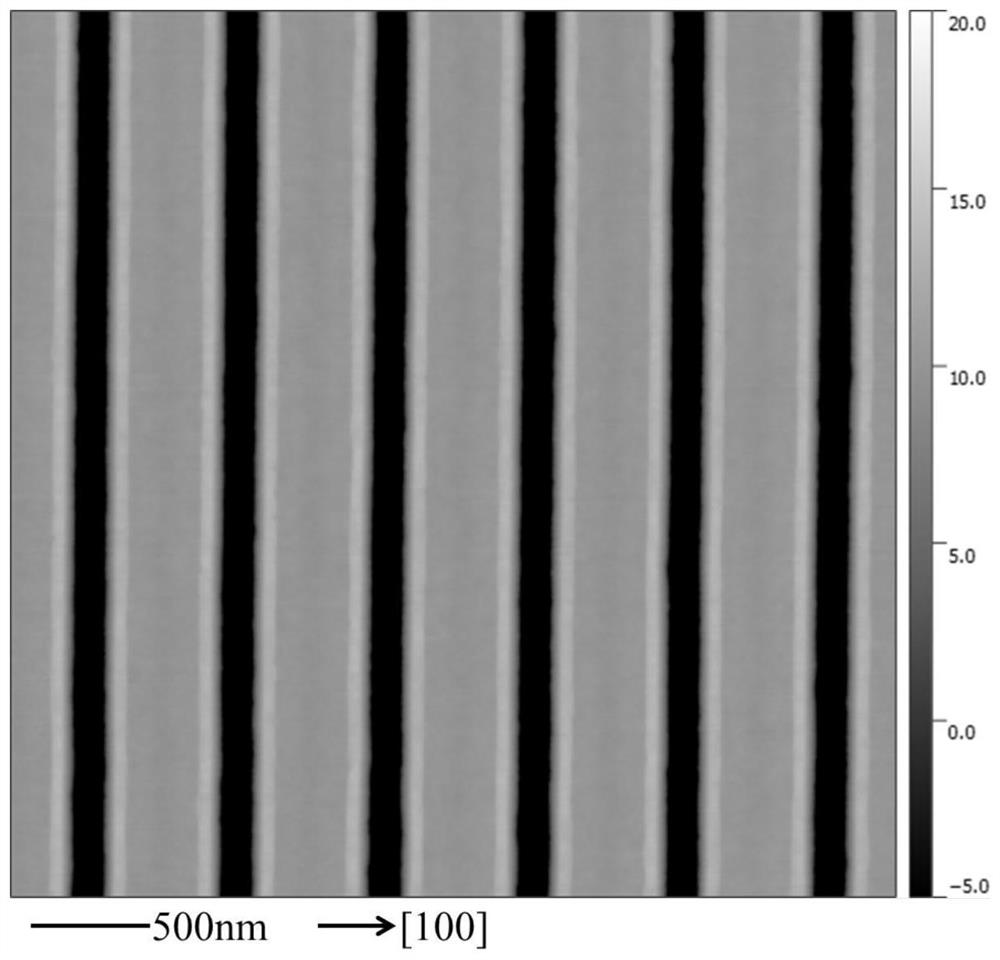 Ordered germanium nanowires on silicon substrate and its preparation method and application