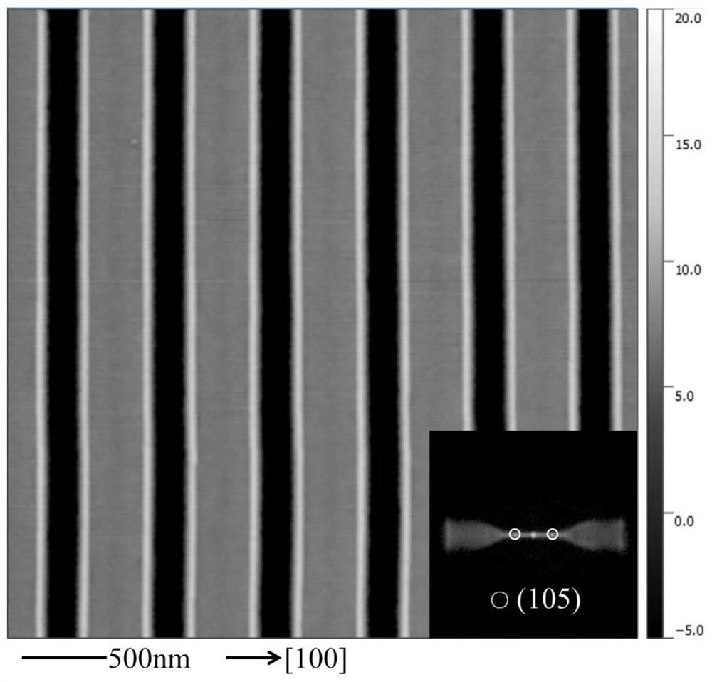 Ordered germanium nanowires on silicon substrate and its preparation method and application