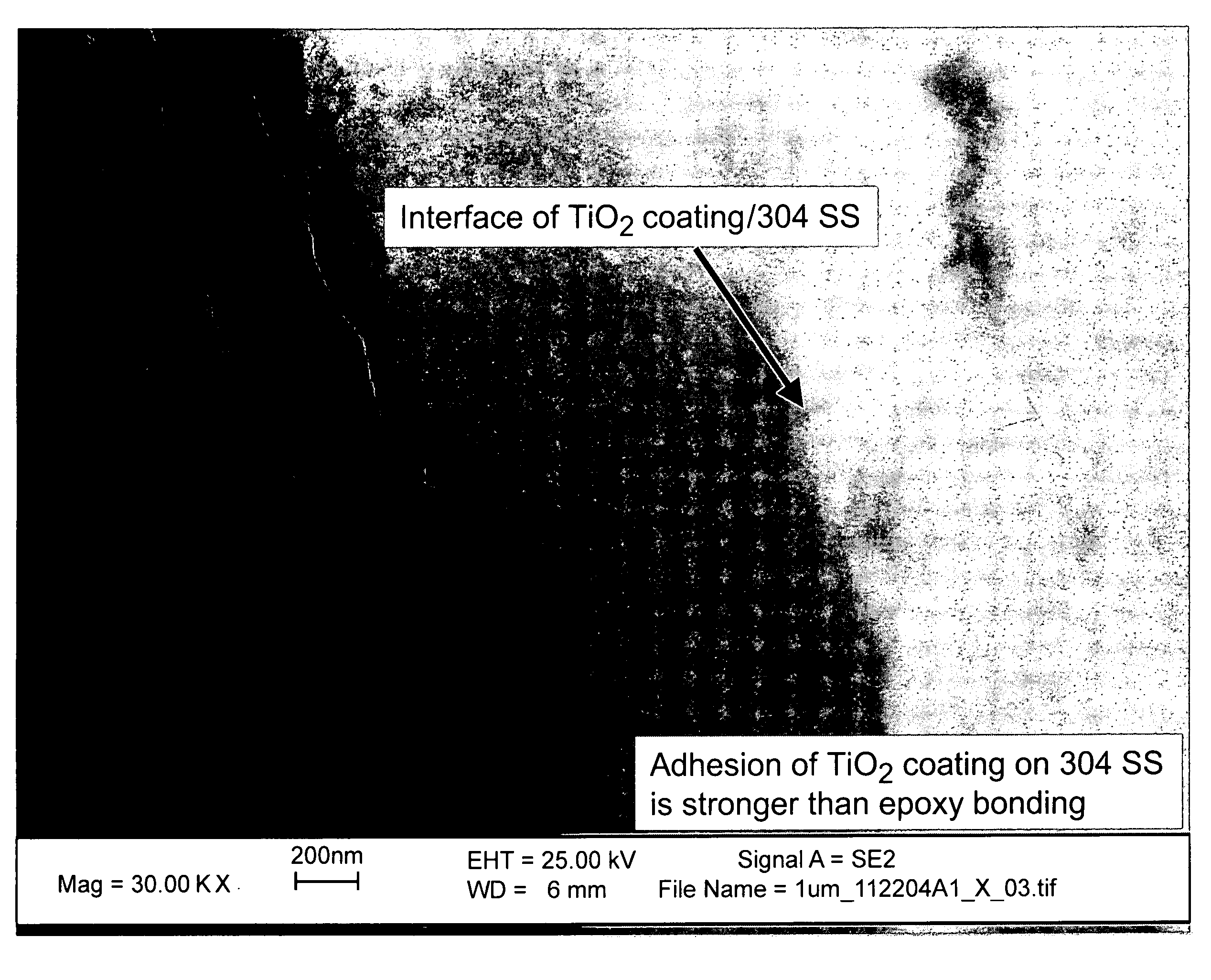 Protective coating applied to metallic reactor components to reduce corrosion products into the nuclear reactor environment