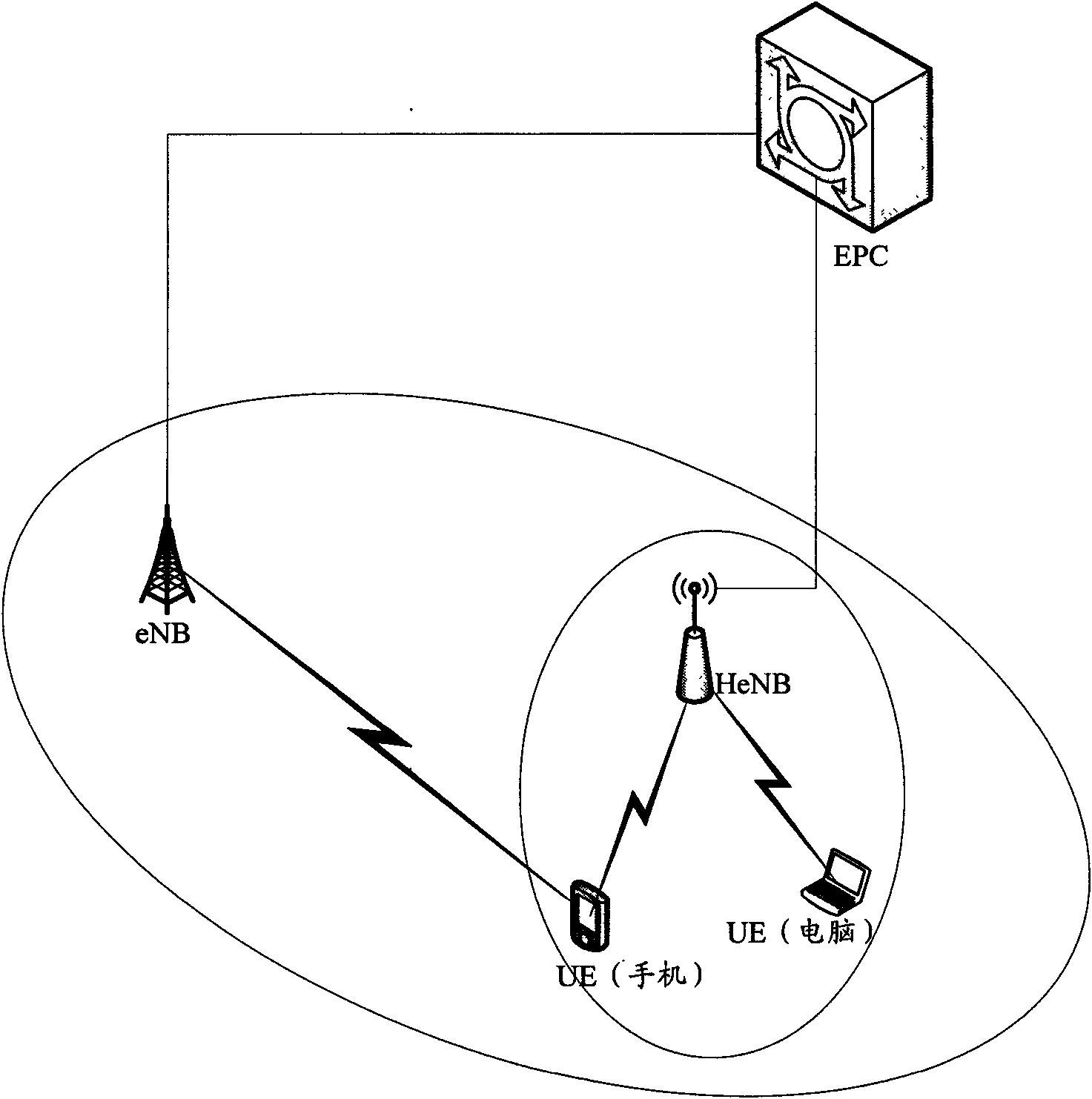 Method and device for transmitting packet data convergence protocol data