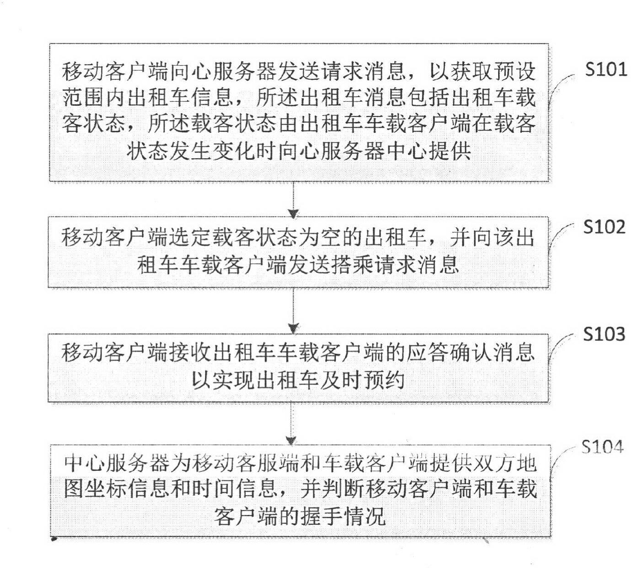 Taxi reservation system and method based on location based service (LBS)