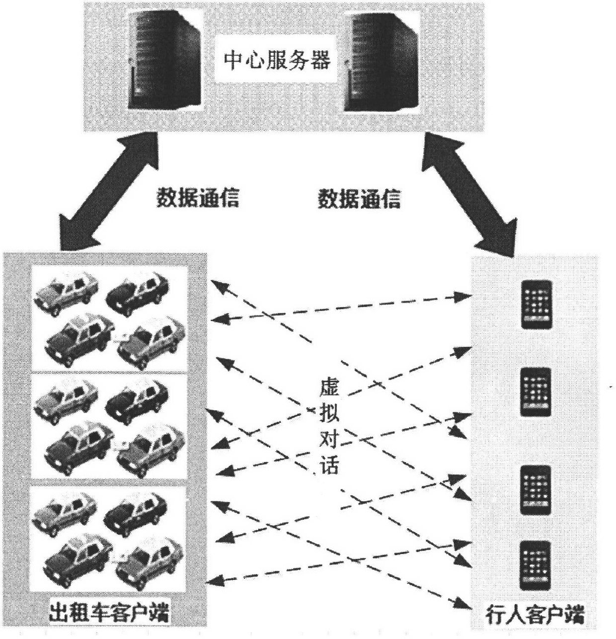 Taxi reservation system and method based on location based service (LBS)