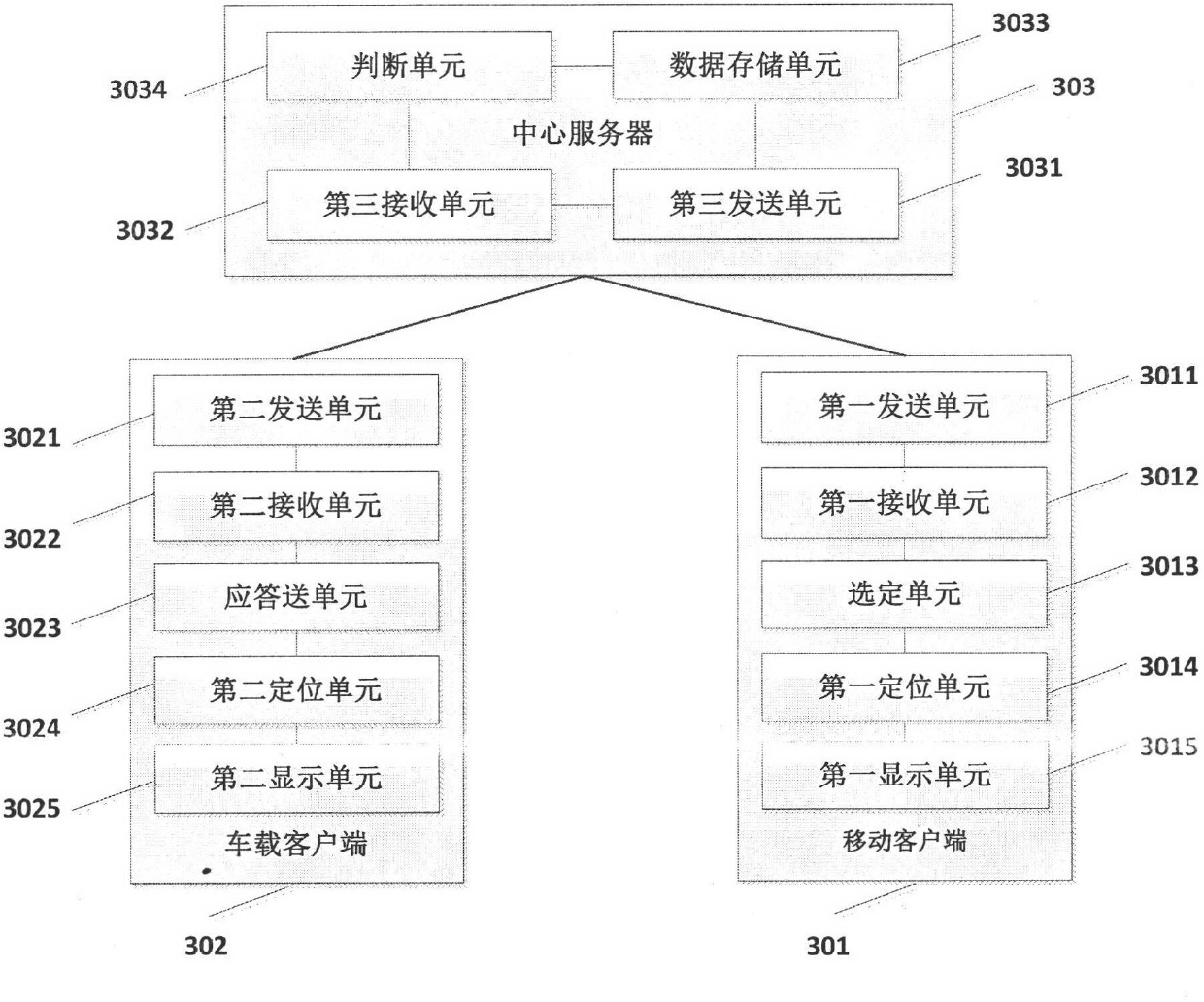 Taxi reservation system and method based on location based service (LBS)