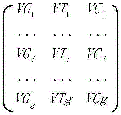 Method for determining tufaceous content of high-gamma sandstone