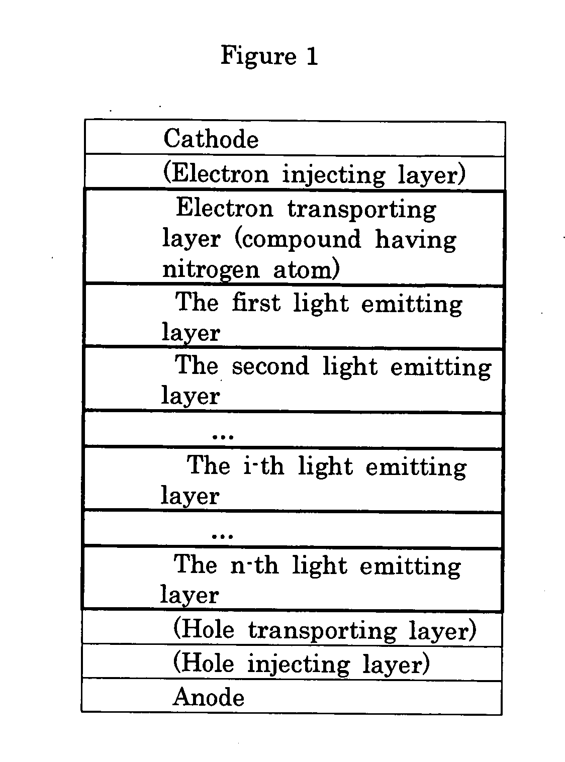 White organic electroluminescence device