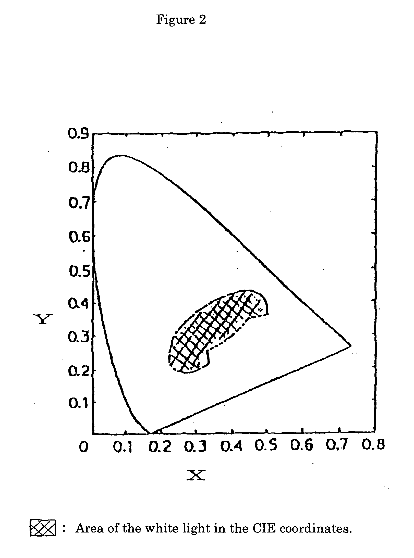 White organic electroluminescence device