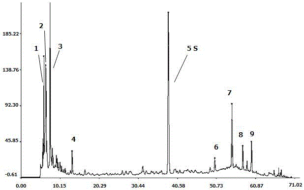 A method for identifying the fingerprint of Radix Astragali