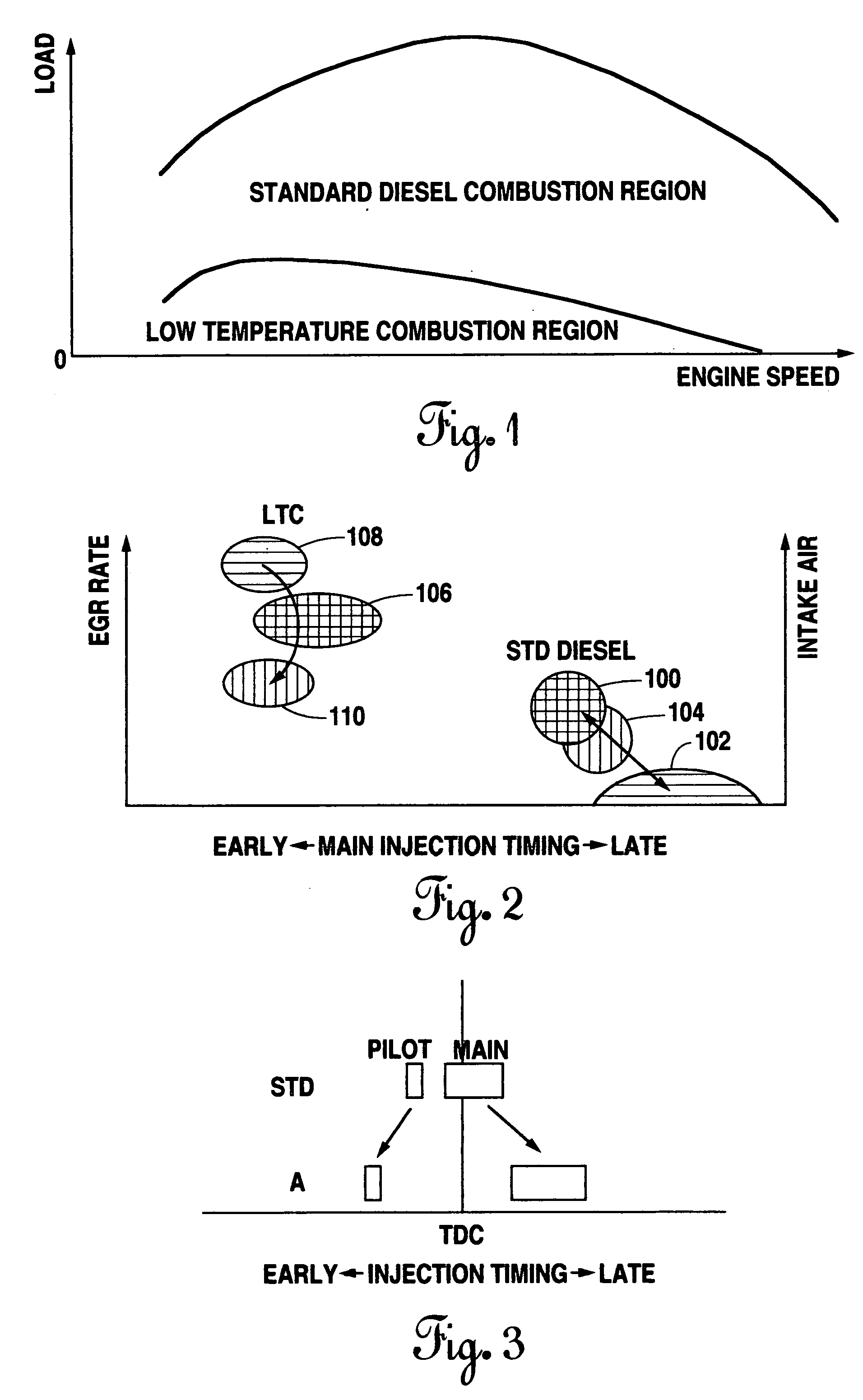 Method for rich pulse control of diesel engines