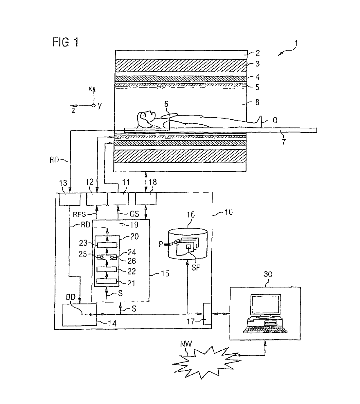 Method and apparatus control and adjustment of pulse optimization of a magnetic resonance system