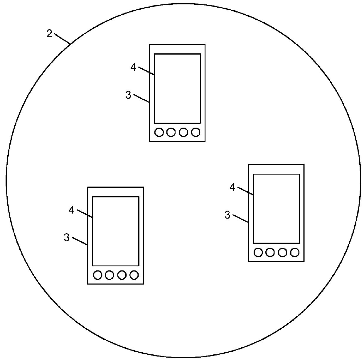 Method of Electronic Device Identification and Localization Based on Active Code Transmission