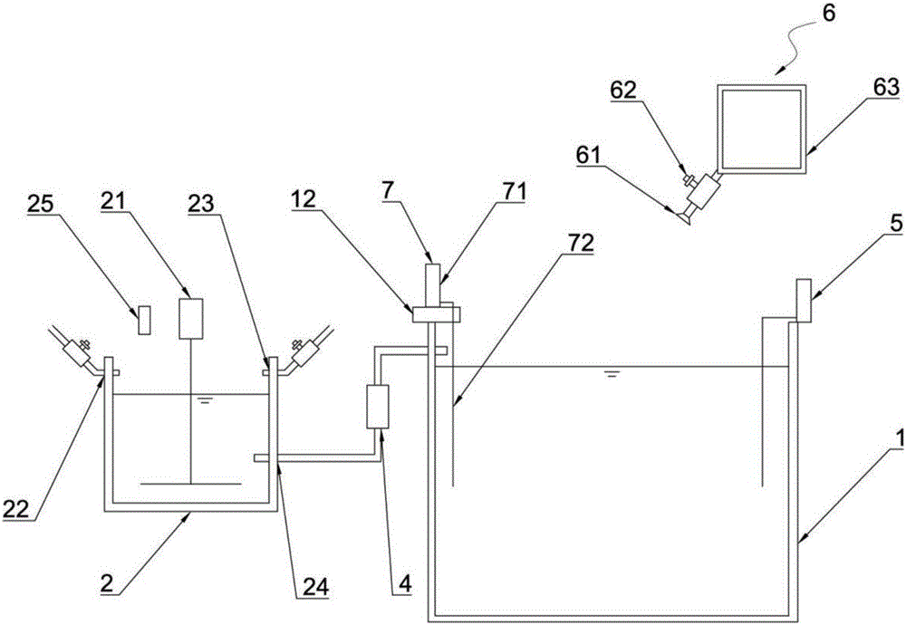 Automatic adjustment system for bath solution