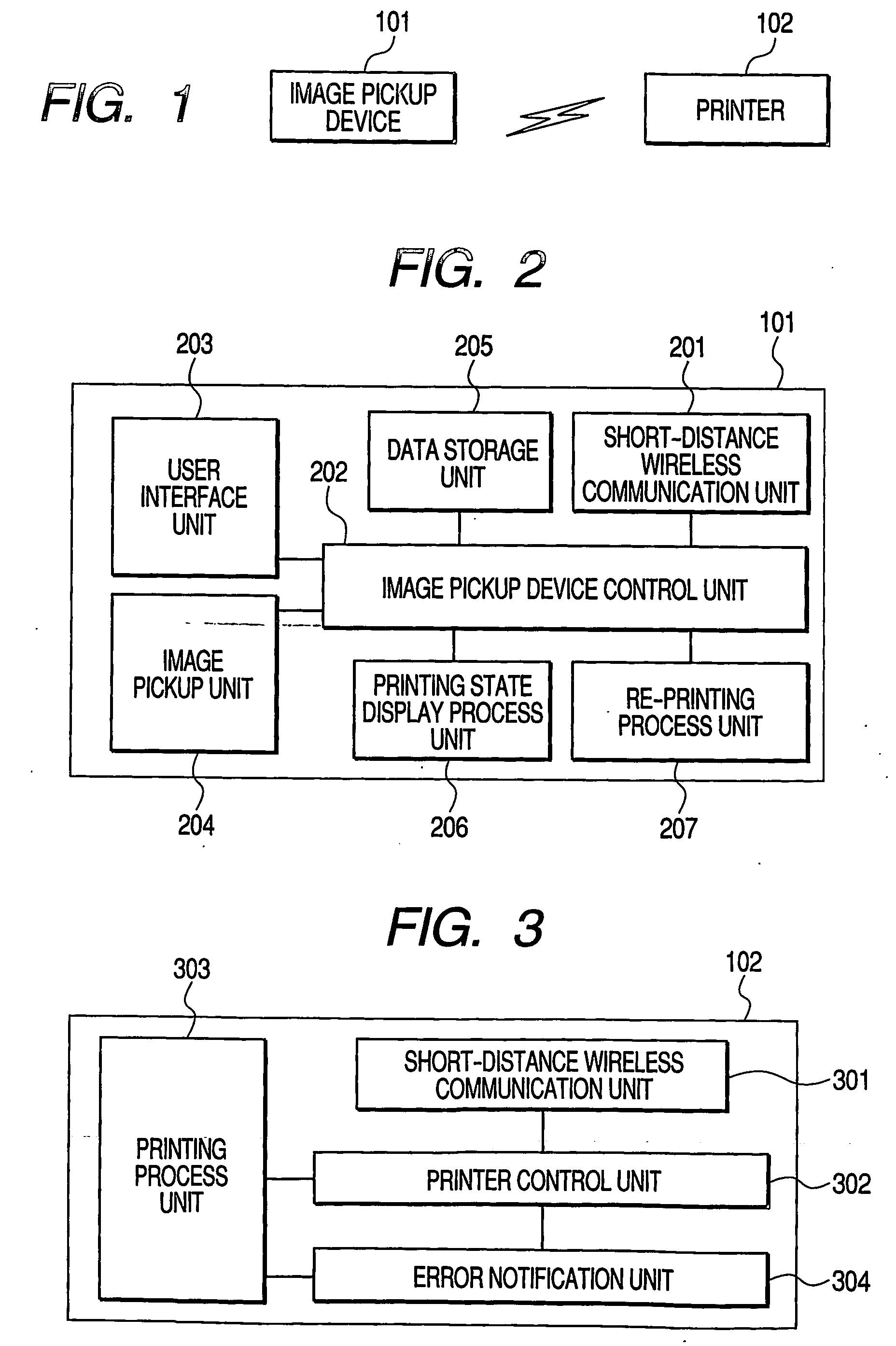 Electronic device which transmits data to another electronic device and causes the another electronic device to perform data processing and data processing method