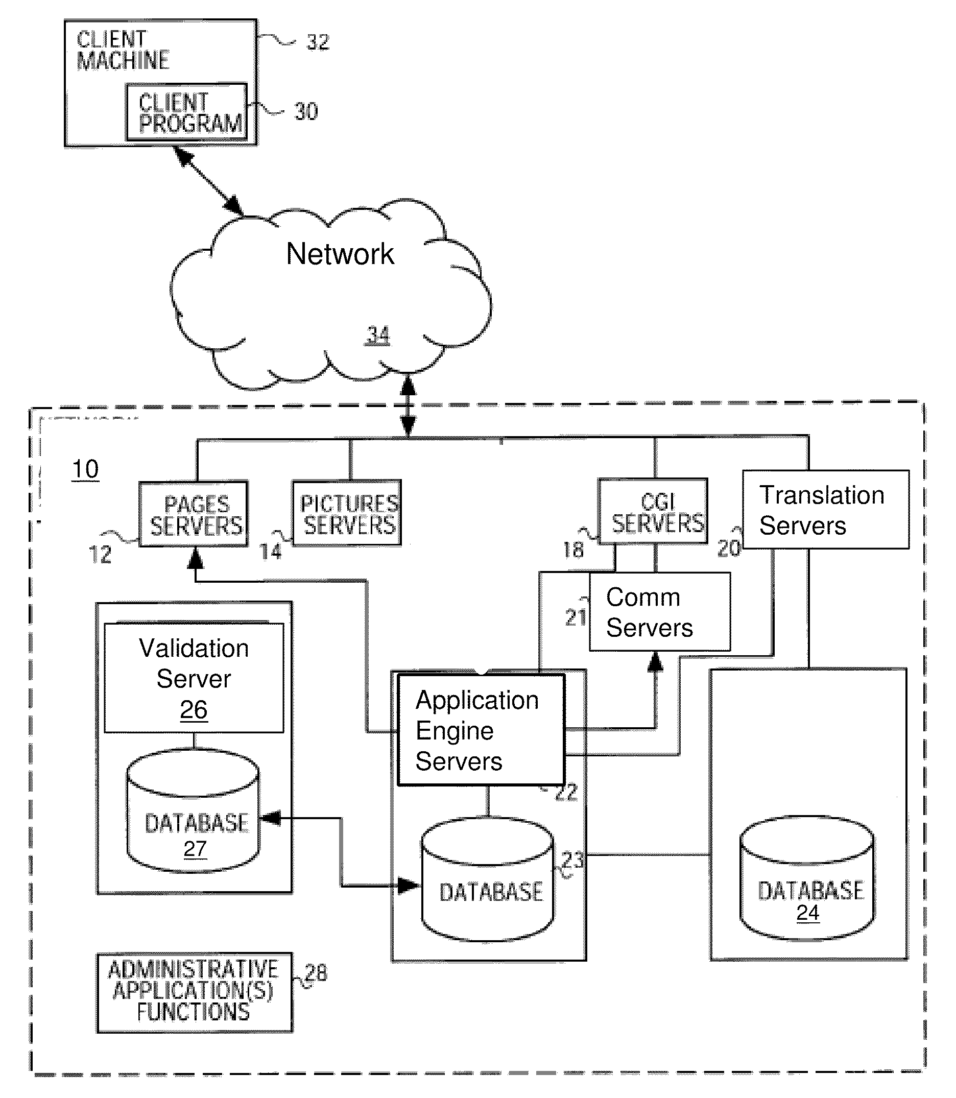 Enterprise Smart Grid and Demand Management Platform and Methods for Application Development and Management