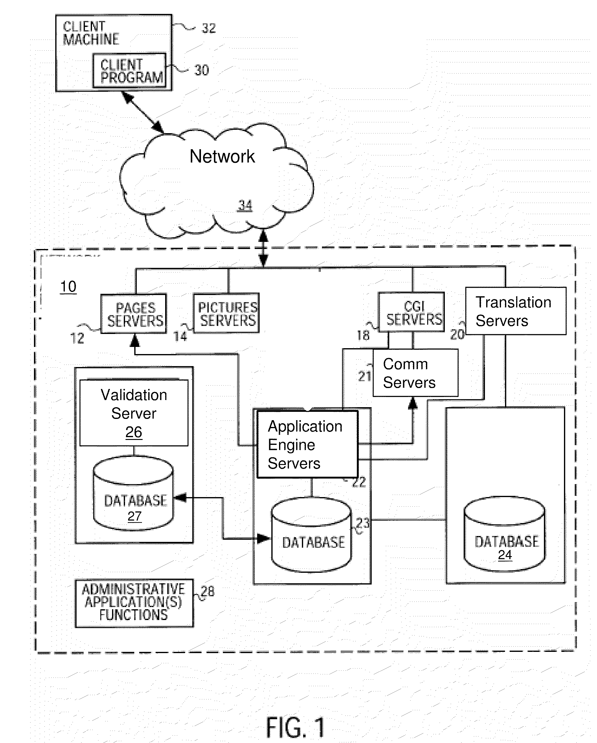 Enterprise Smart Grid and Demand Management Platform and Methods for Application Development and Management