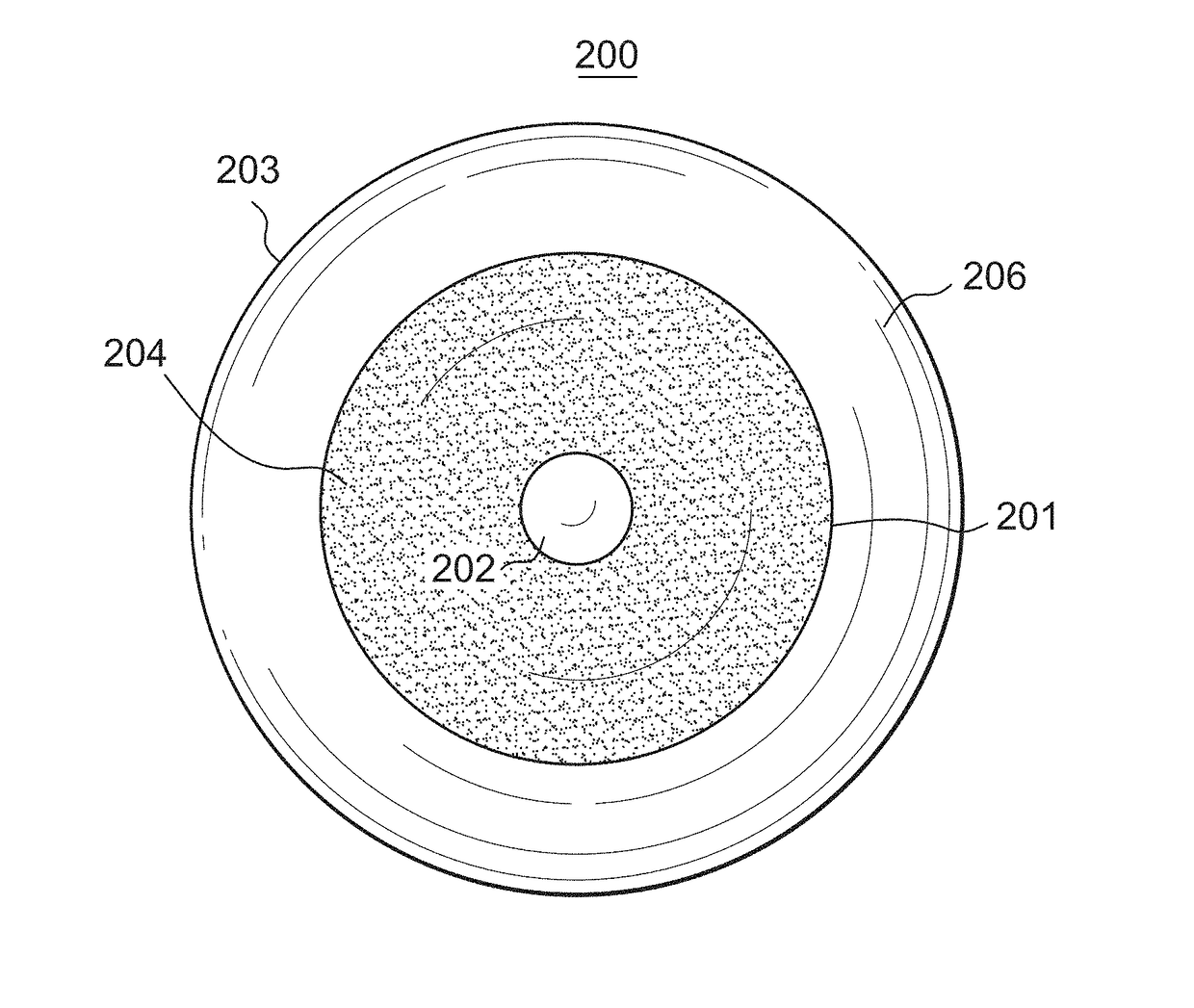 Contact lens with improved, multiple and integrated effects