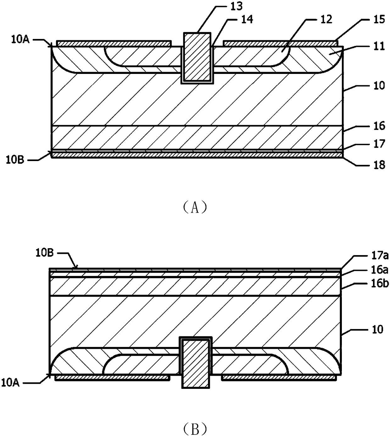 Laser annealing method and laser annealing device