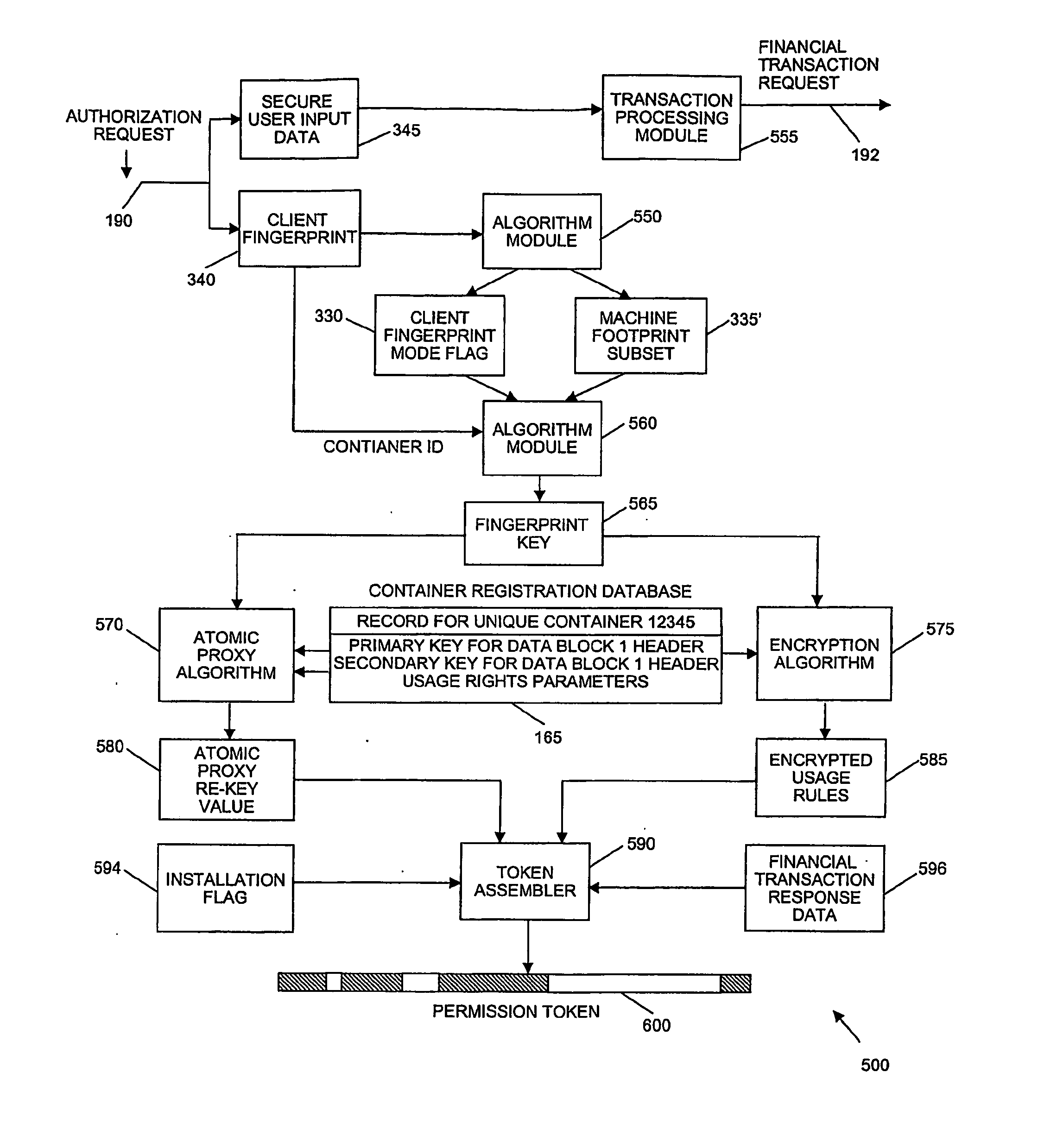 Securing digital content system and method