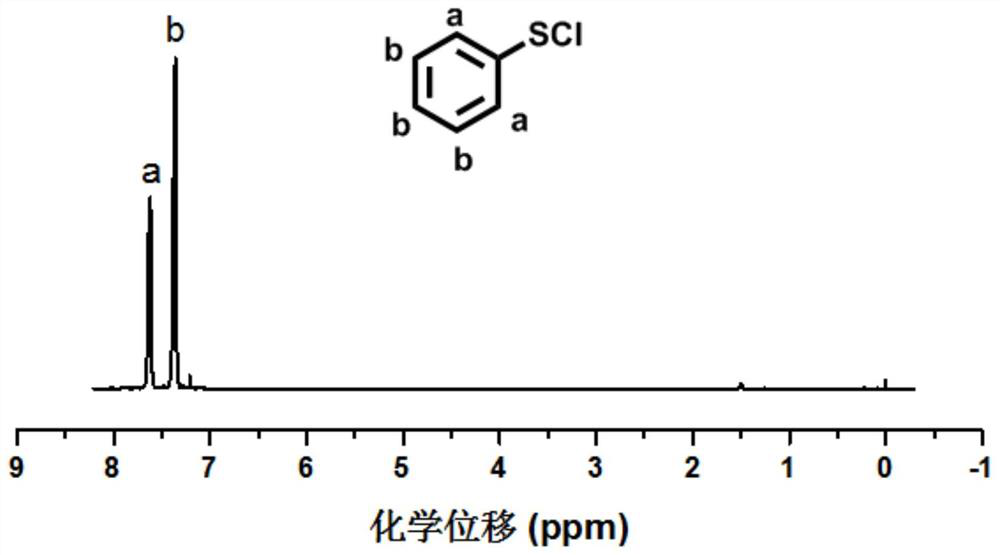 Bicyclic lactone polymer and its preparation and application