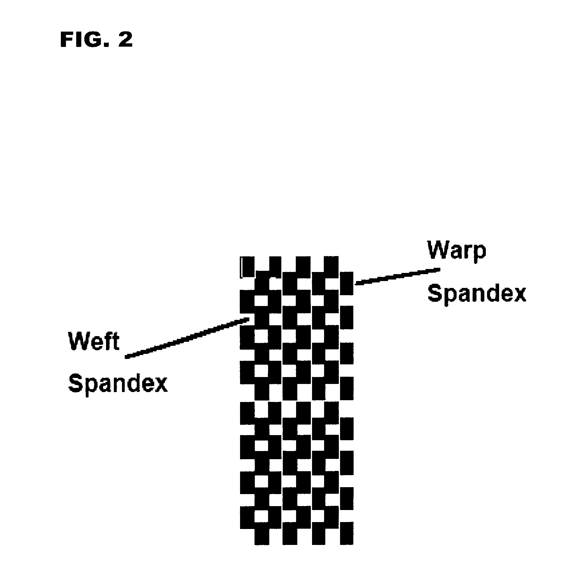 Novel Fabric Made of All Elastomeric Fiber and Its Applications