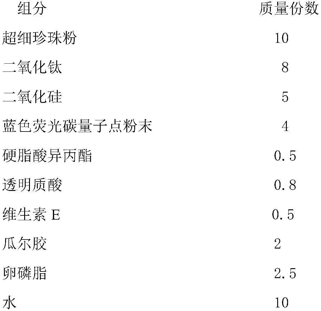 Stage cosmetic and preparation method thereof