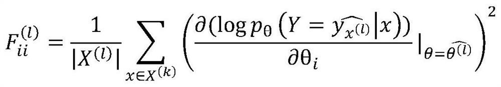 A semantic segmentation method and system based on continuous learning