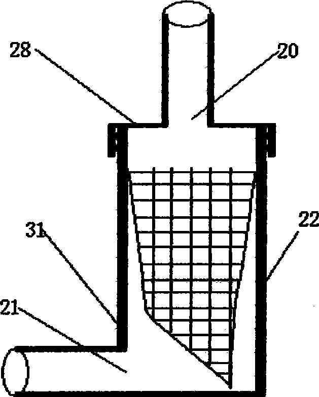 Sucker head of suction device, filter and negative-pressure source