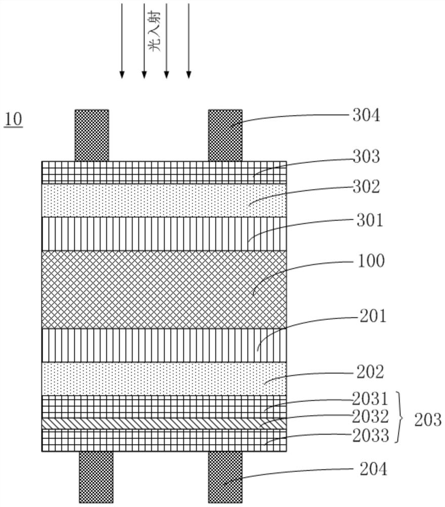 Solar cell and preparation method thereof