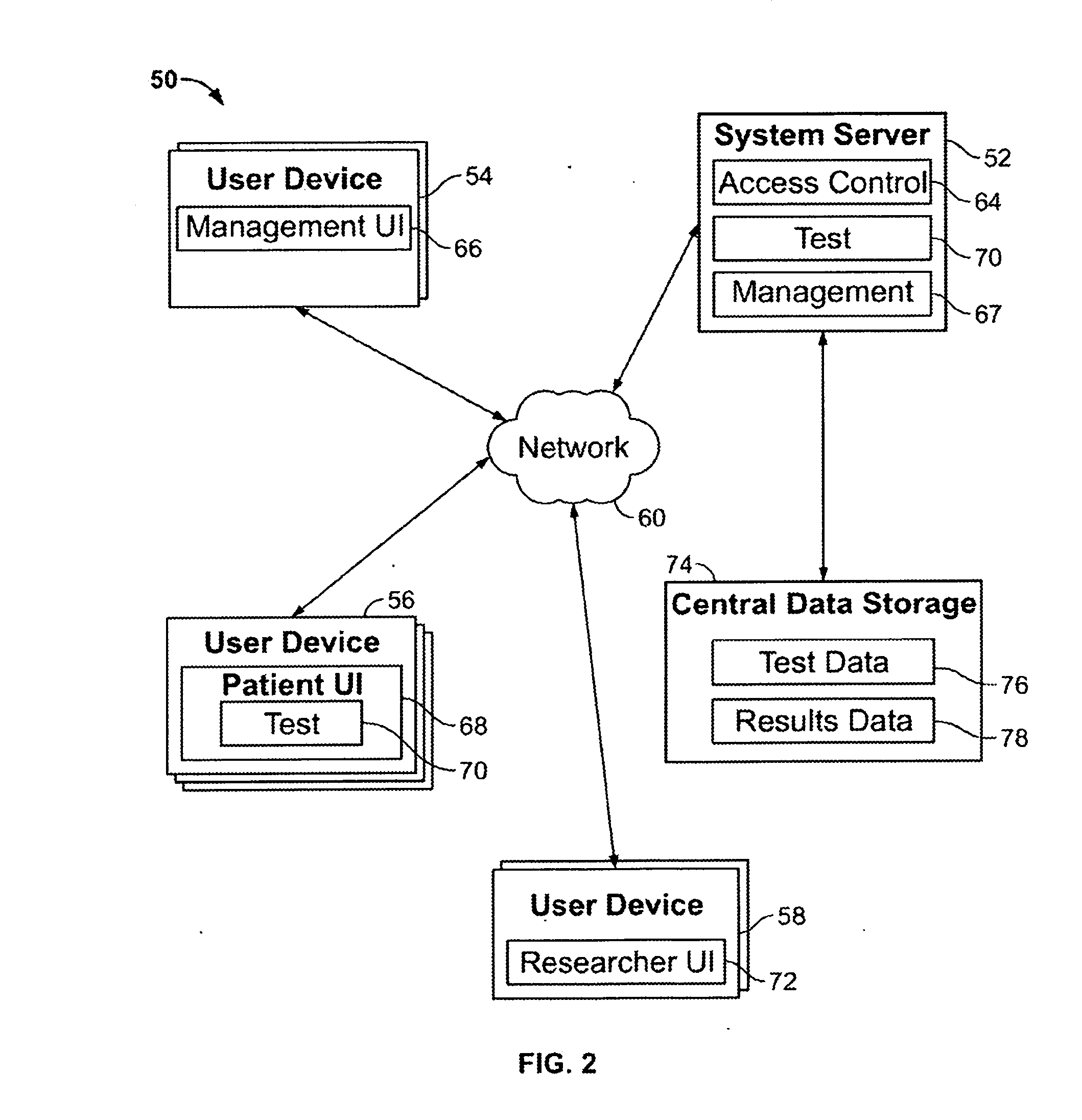 System and method for motor and cognitive analysis